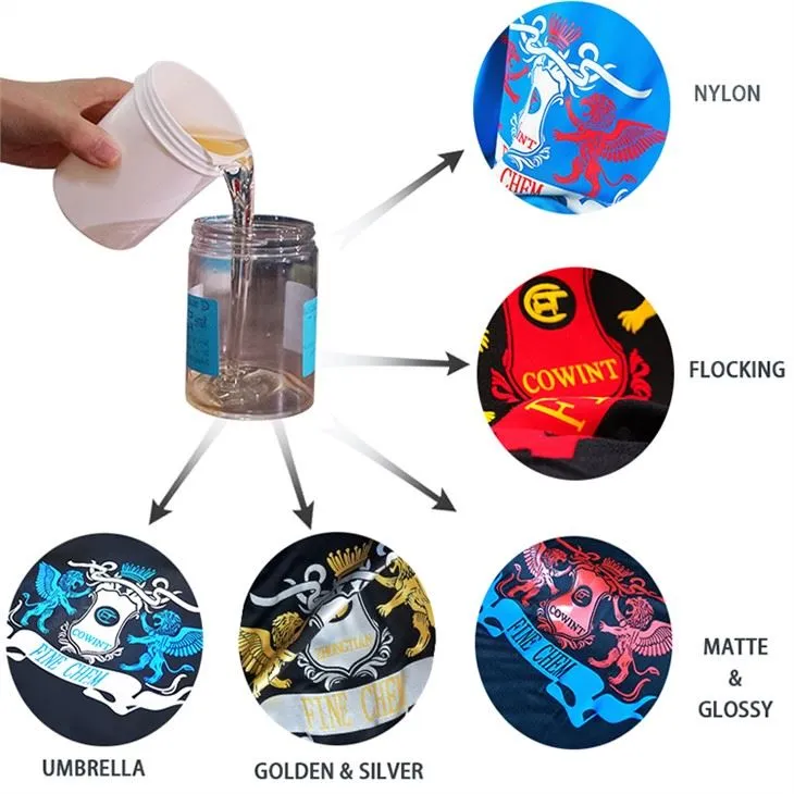 הדפס מתקן יציבות עזר לטקסטיל